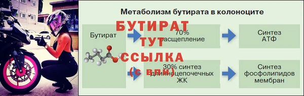 героин Балабаново