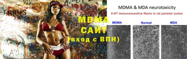 spice Балахна